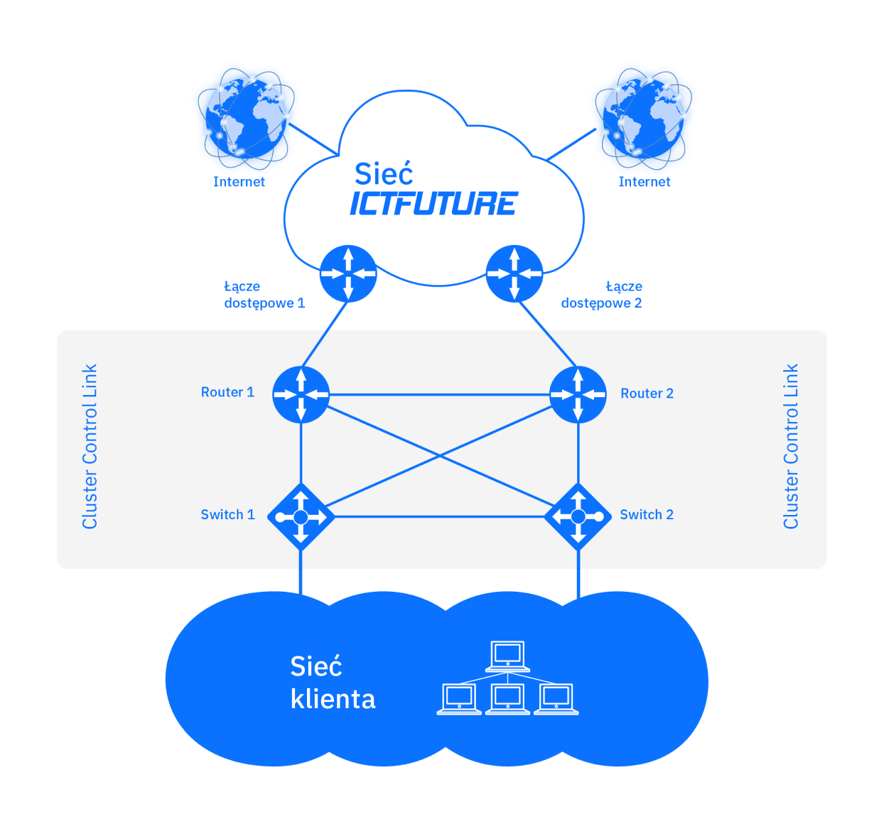 Ilustracja Business develop BGP