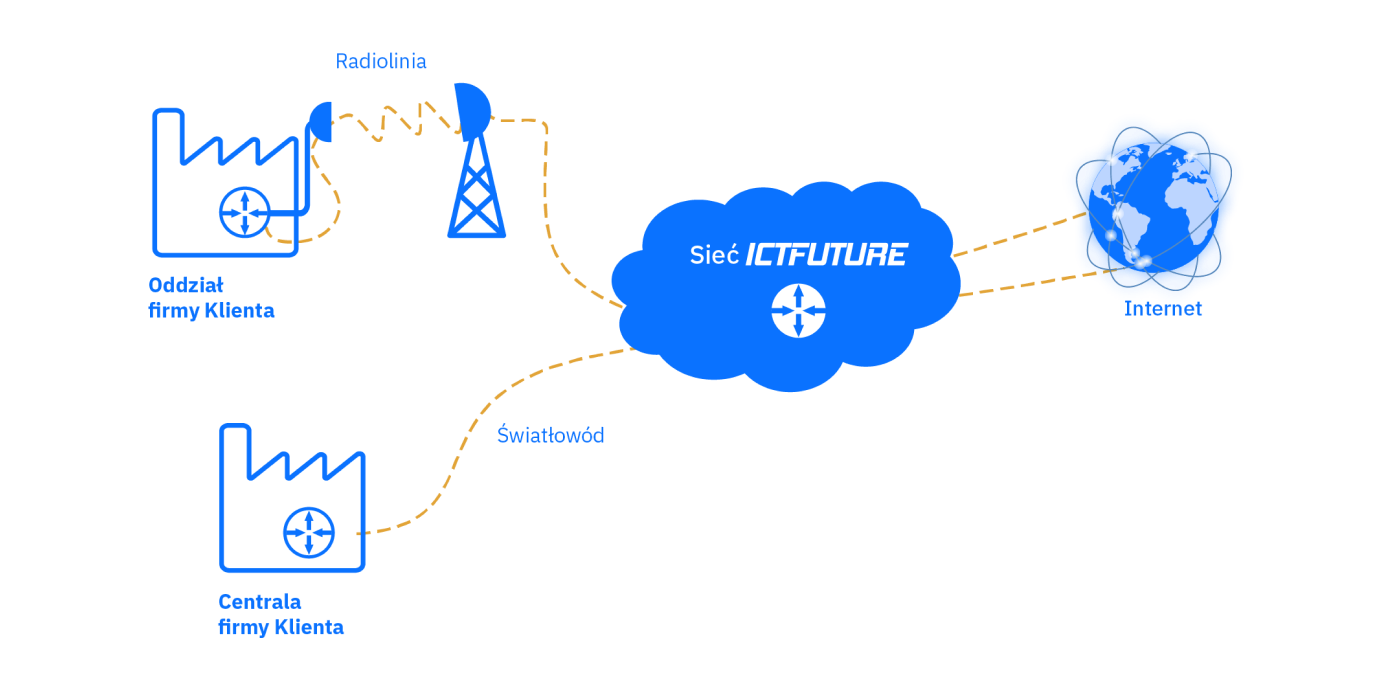 Ilustracja Business DDI